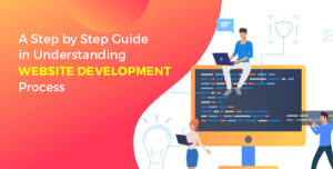 Website Development Process