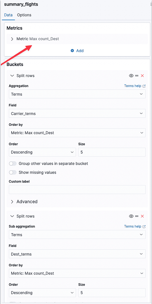 Screenshot showing a transformed index configuration.