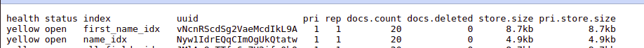 Comparing the storage size between the indices