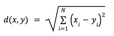 L2 distance formula.